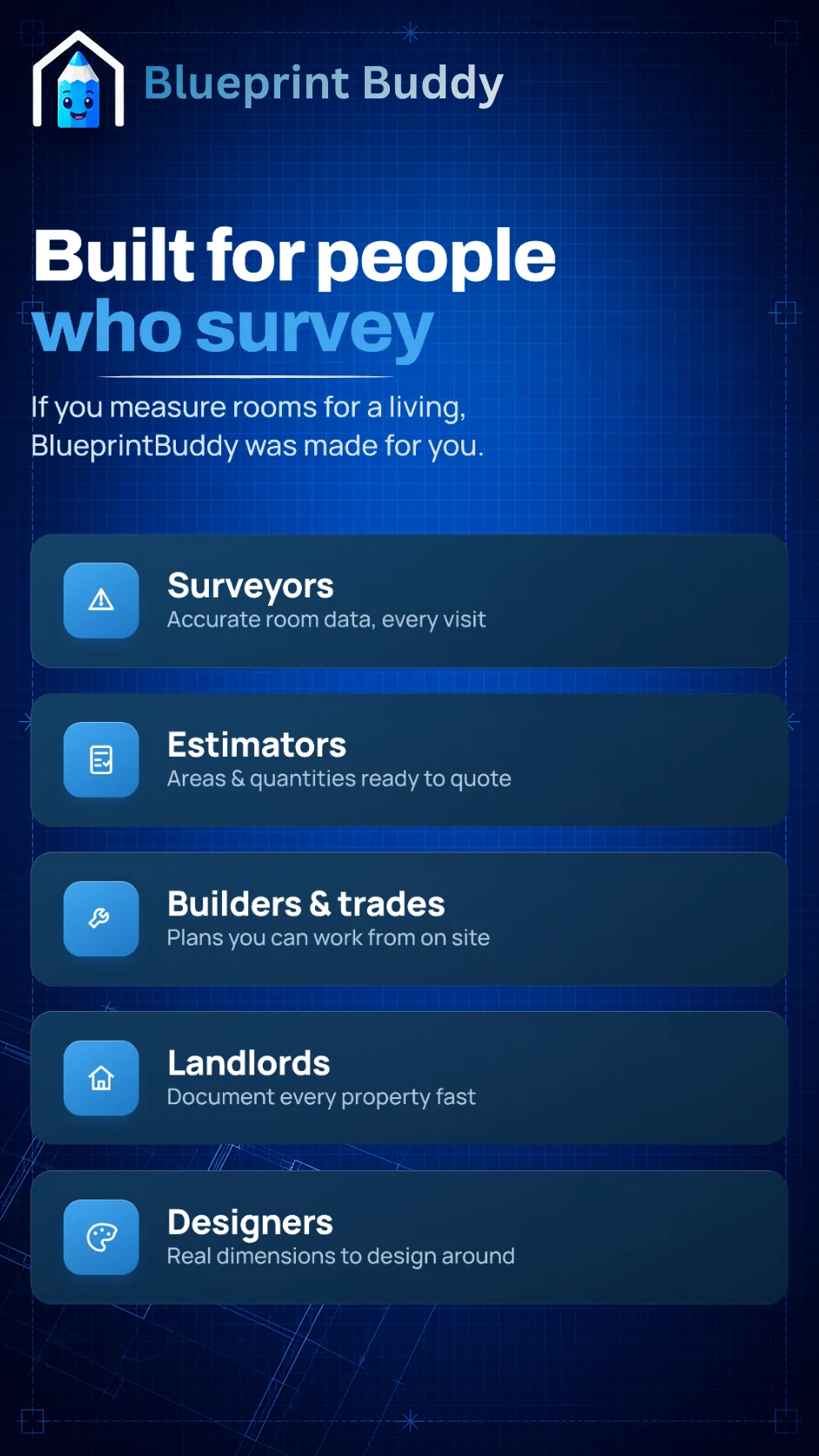 A summary of who the app is built for: surveyors, estimators, builders and trades, landlords and designers.