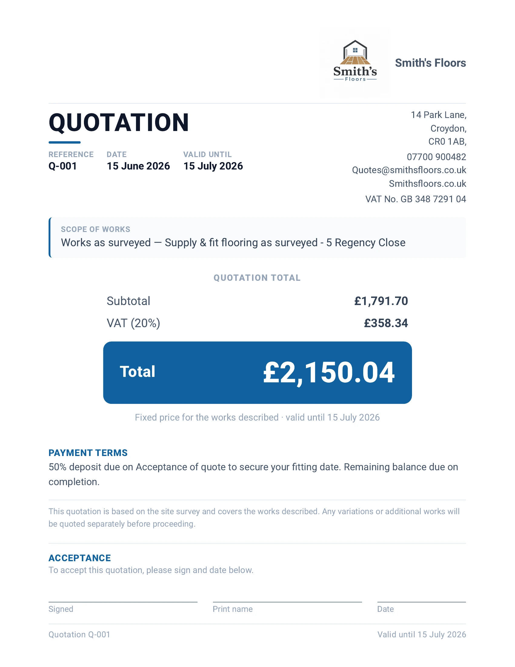 A branded BlueprintBuddy quotation document: reference Q-001, scope of works, subtotal £1,791.70, VAT at 20% of £358.34, total £2,150.04, payment terms and a signature line for acceptance.